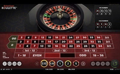 American Roulette