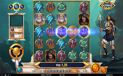 Rise of Olympus 100 sloti boonusmäng